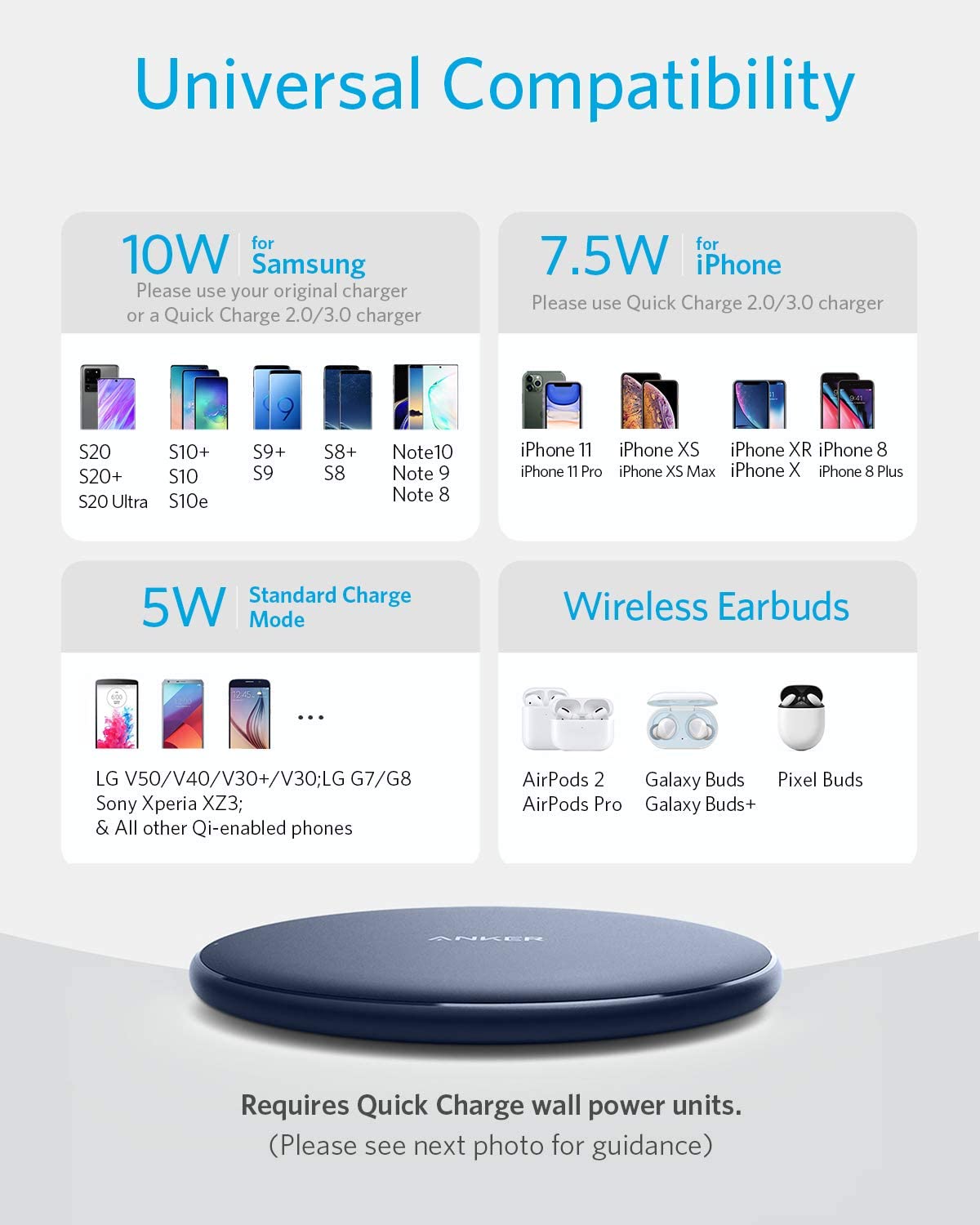 Anker 313 Wireless Charger (Pad)