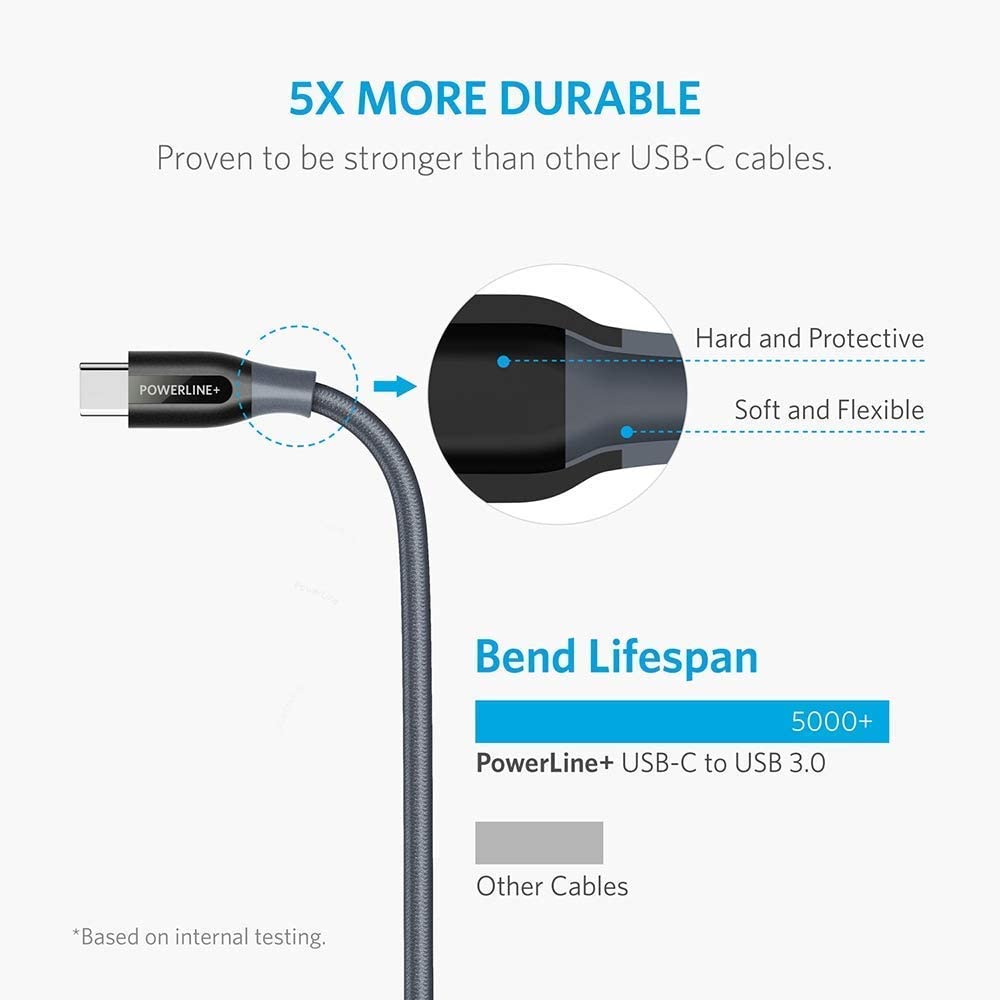 Anker Powerline+ USB C to USB 3.0 Cable (3 ft, 6 ft)