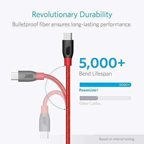 Anker Powerline+ USB C to USB 3.0 Cable (3 ft, 6 ft)