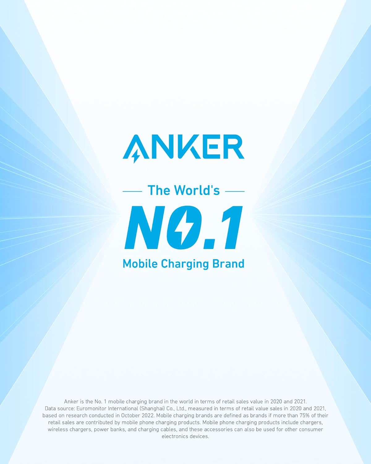 Anker 323 Car Charger (52.5W)