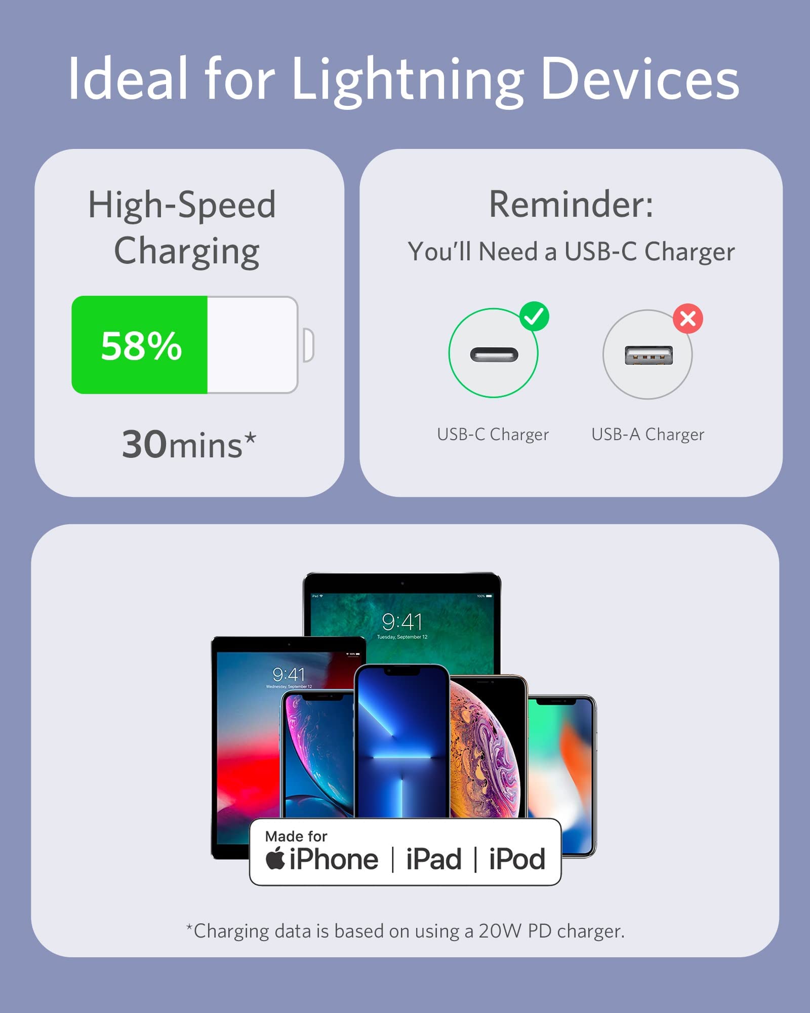 Anker 641 USB-C to Lightning Cable (Flow, Silicone)