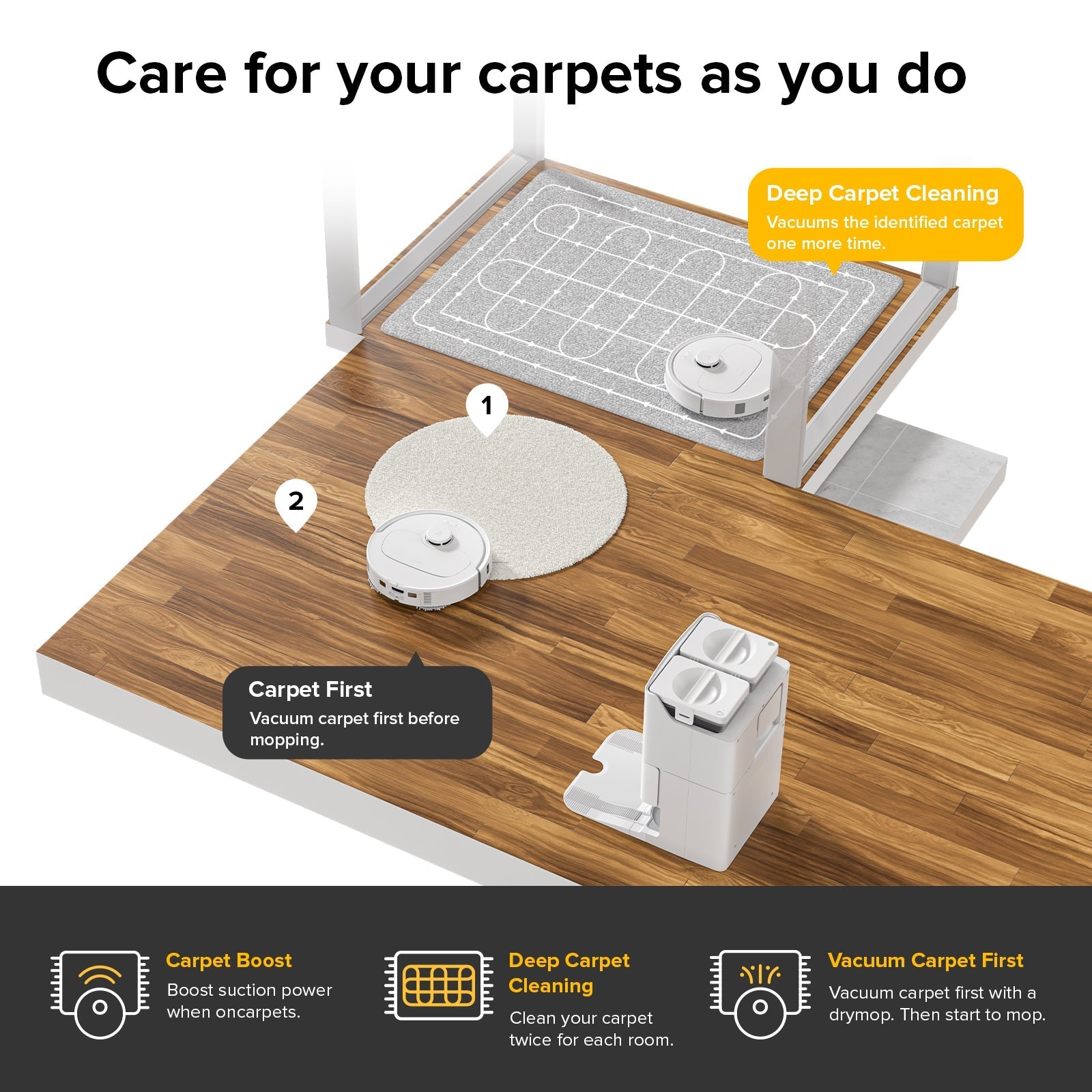 【Certified Refurbished 90% New】Roborock Qrevo S Robot Vacuum with Multifunctional Dock