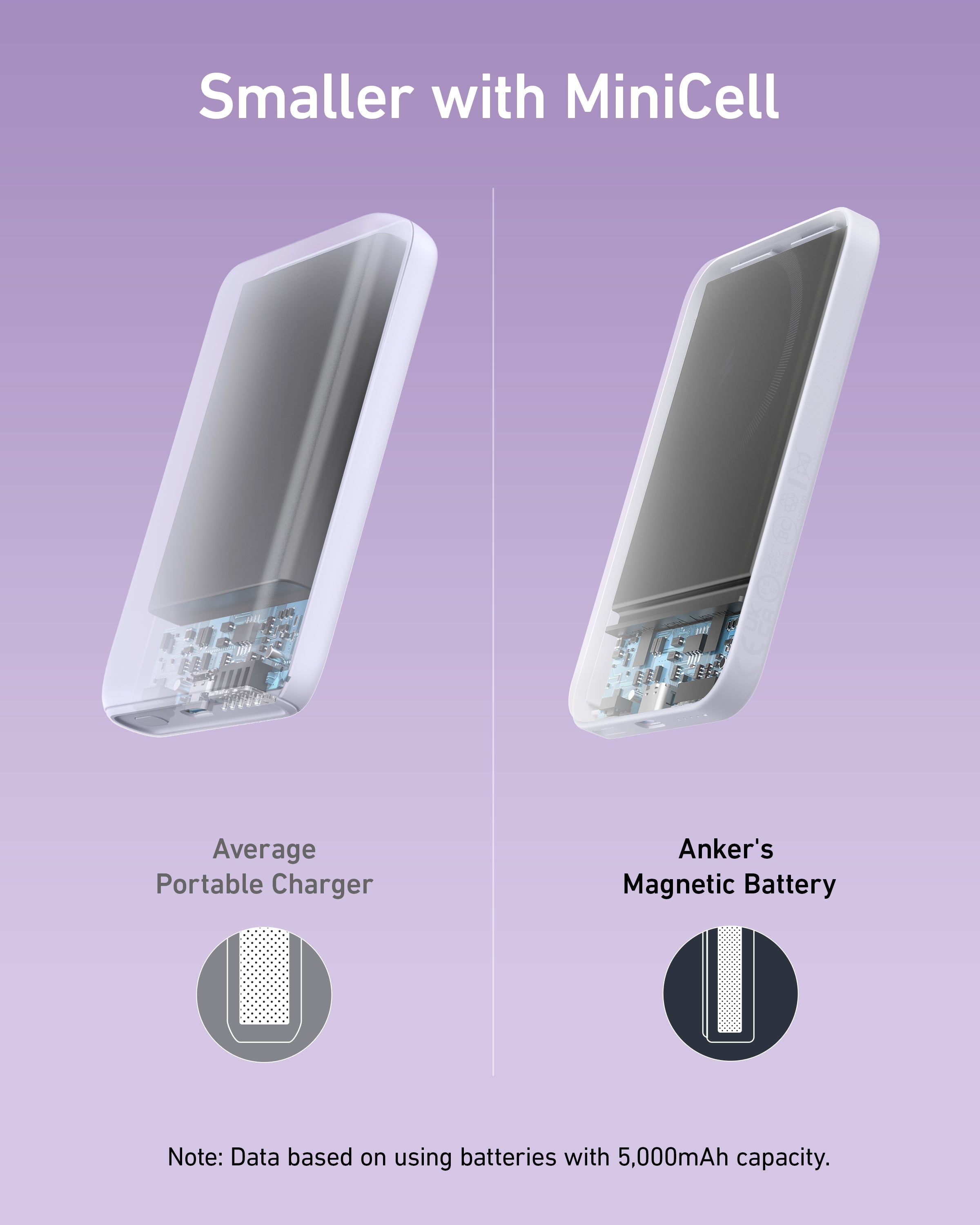 Anker 621 Magnetic Battery (MagGo)