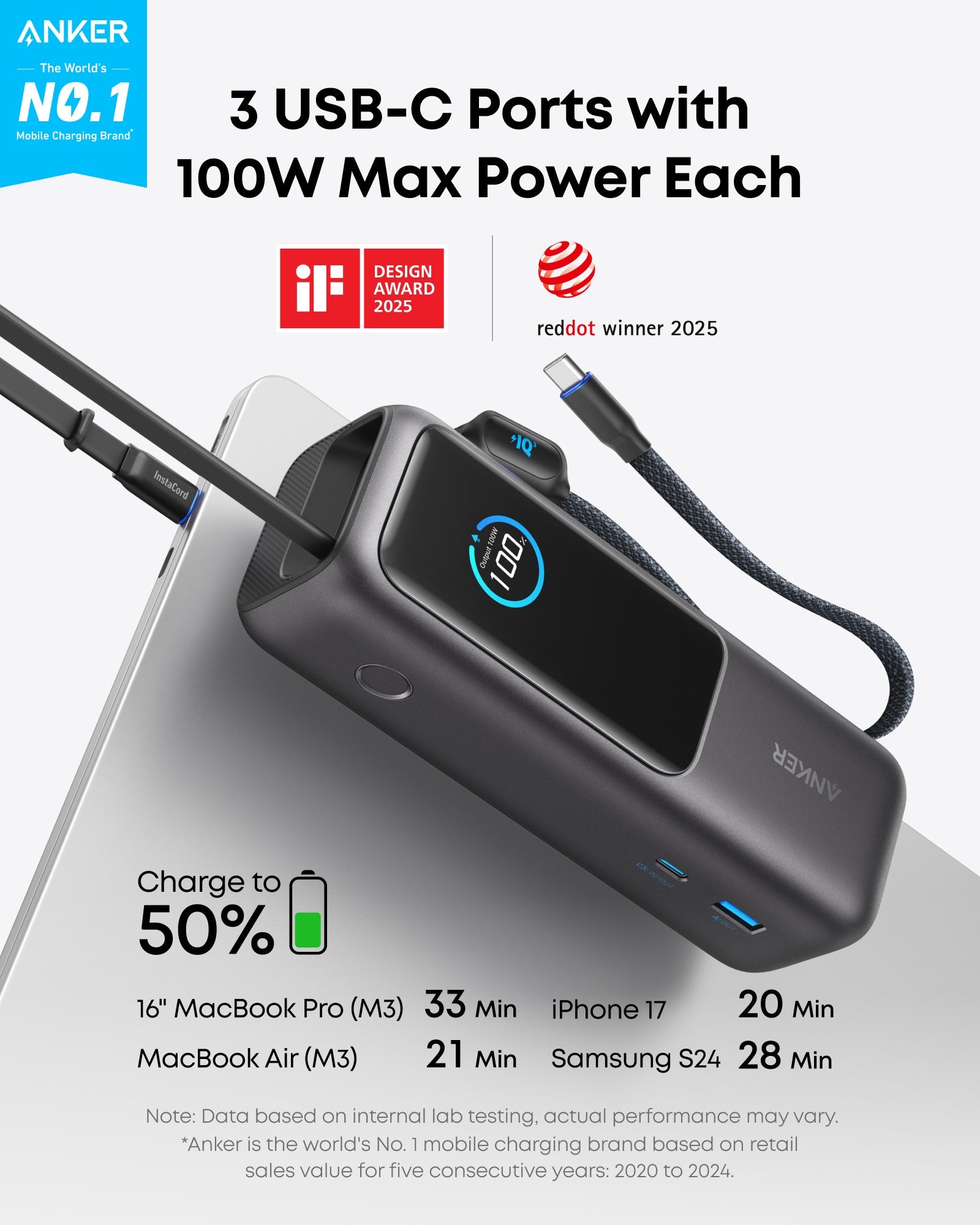 Anker Laptop Power Bank (25K, 165W, Built-In and Retractable Cables)