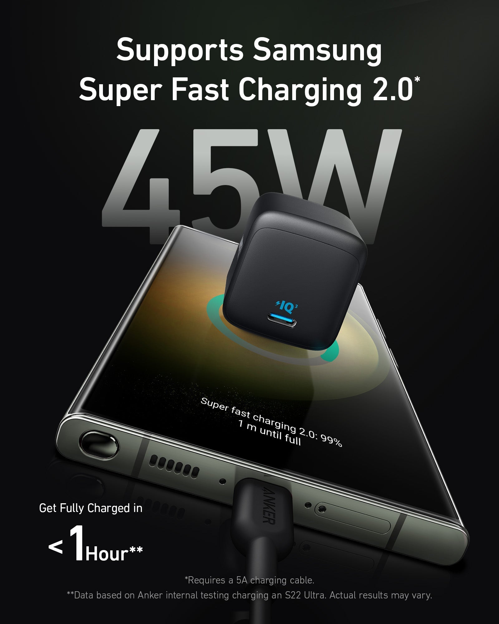 Anker 313 Charger (Ace, 45W)