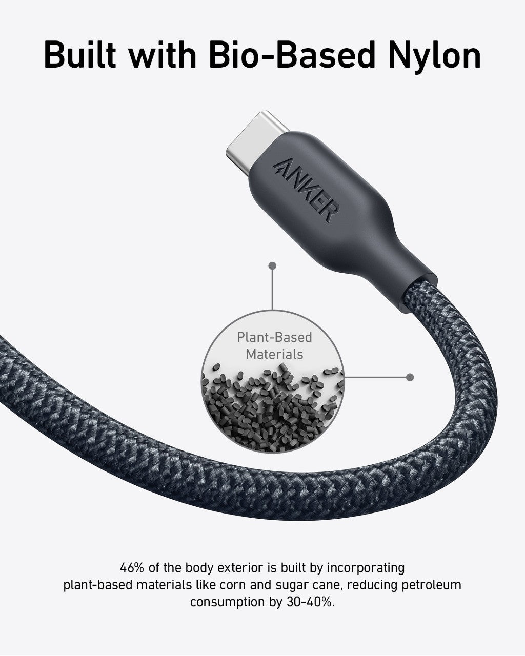 Anker 543 USB-C to USB-C Cable (Bio-Braided,6 ft)