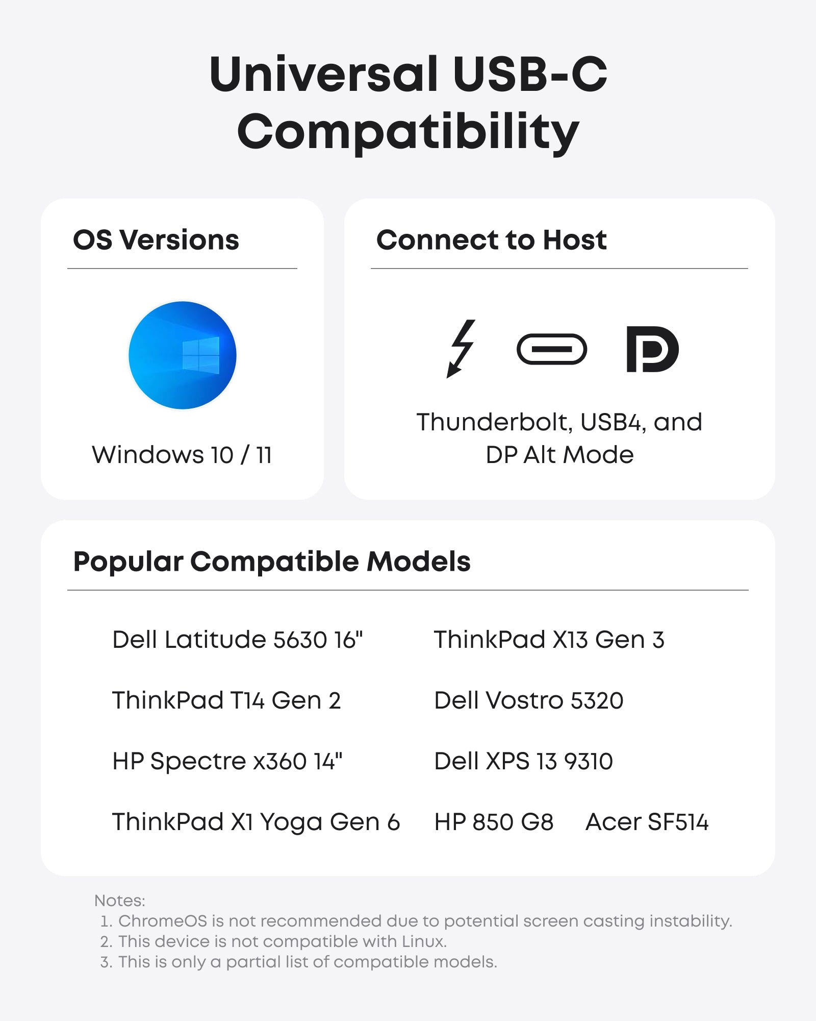 Anker USB-C Docking Station (13-in-1)