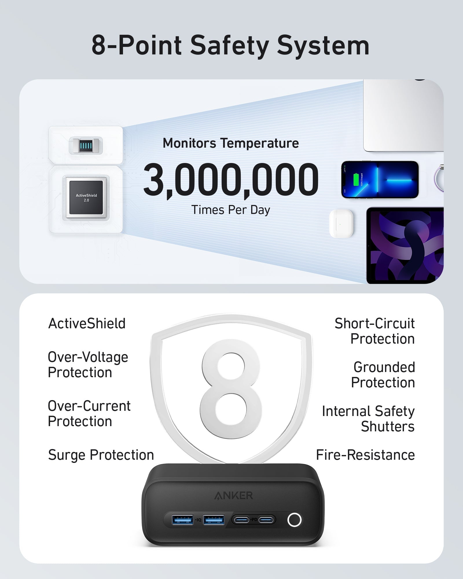 Anker 525Charging Station