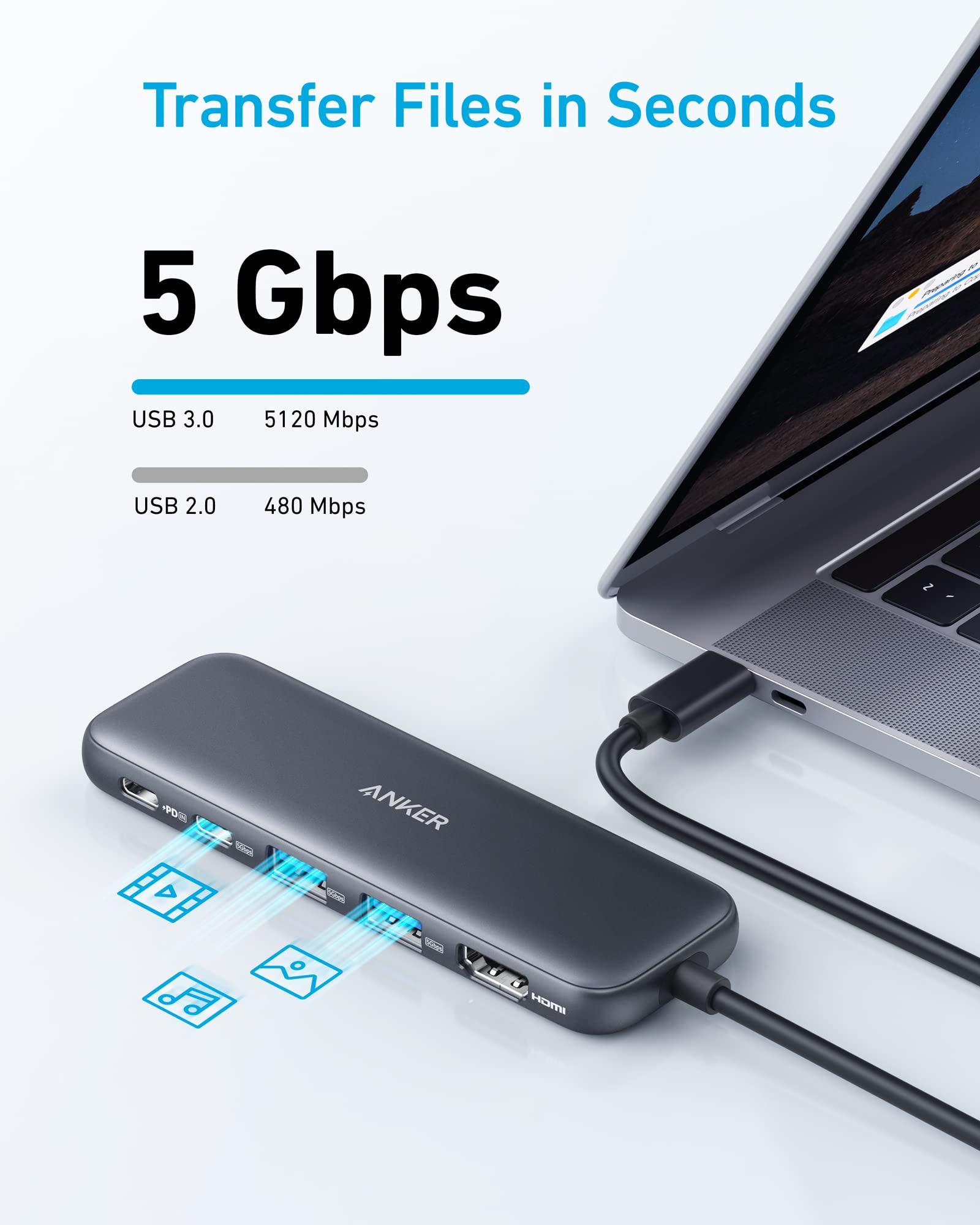 Refurbished Anker 332 USB-C Hub (5-in-1)