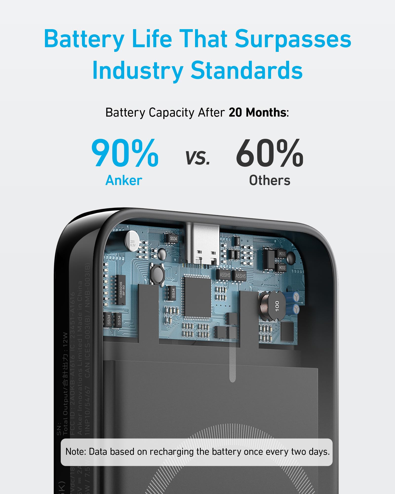 Anker 321 MagGo Battery (PowerCore Magnetic 5K)