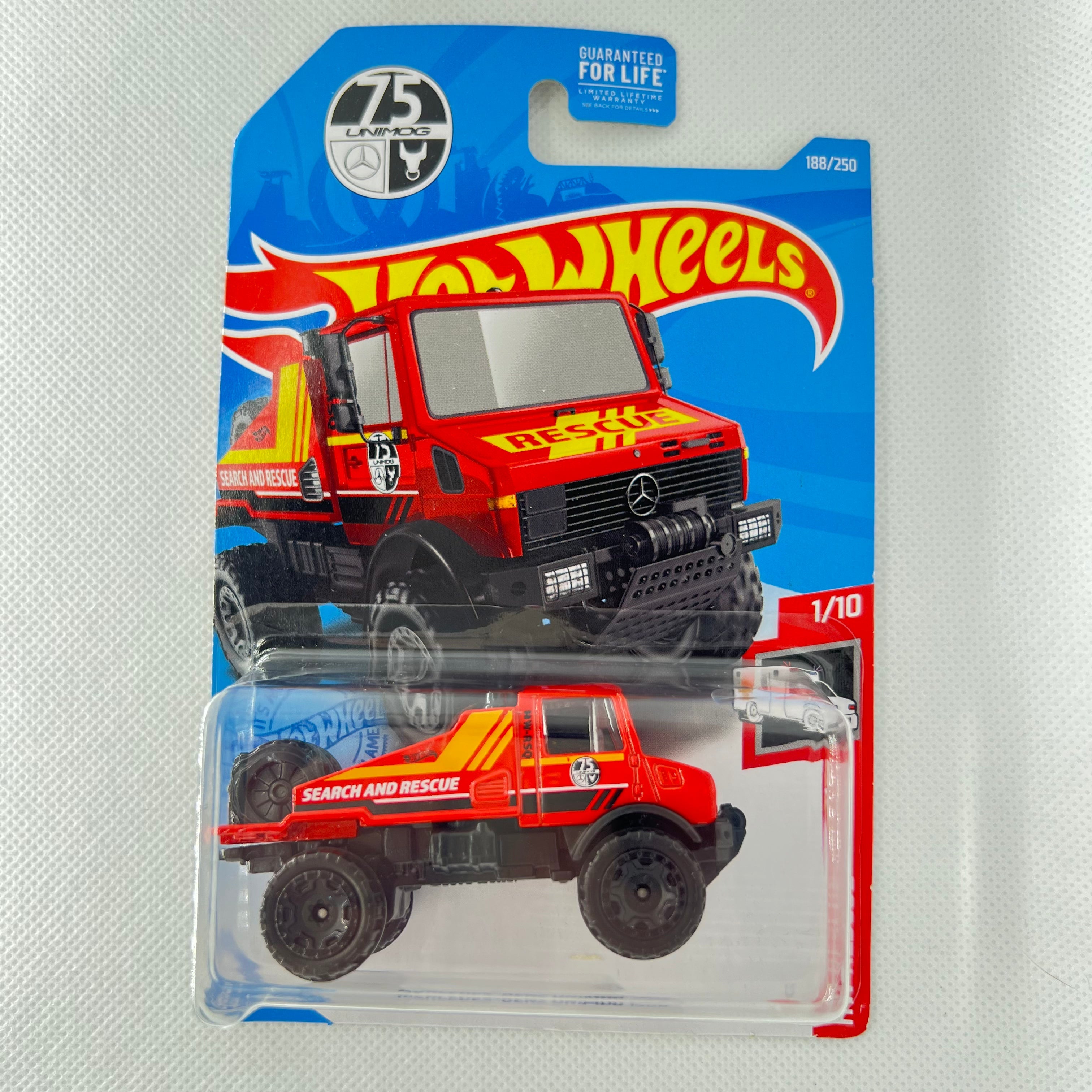 Hot Wheels European Cars – 1:64 Diecast | BMW, Audi, Mercedes & More