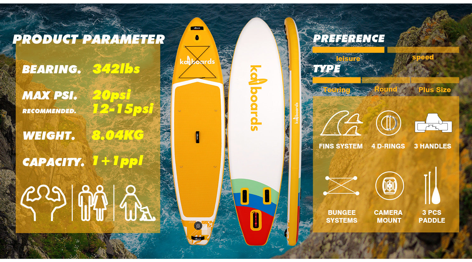 Kai Boards The Rainbow 10’6 Inflatable SUP Paddle Board Set - Yellow
