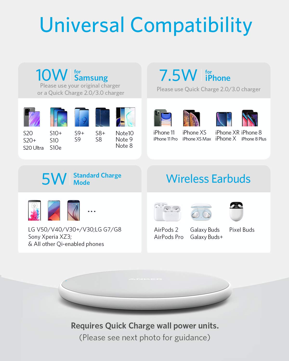 Anker 313 Wireless Charger (Pad)