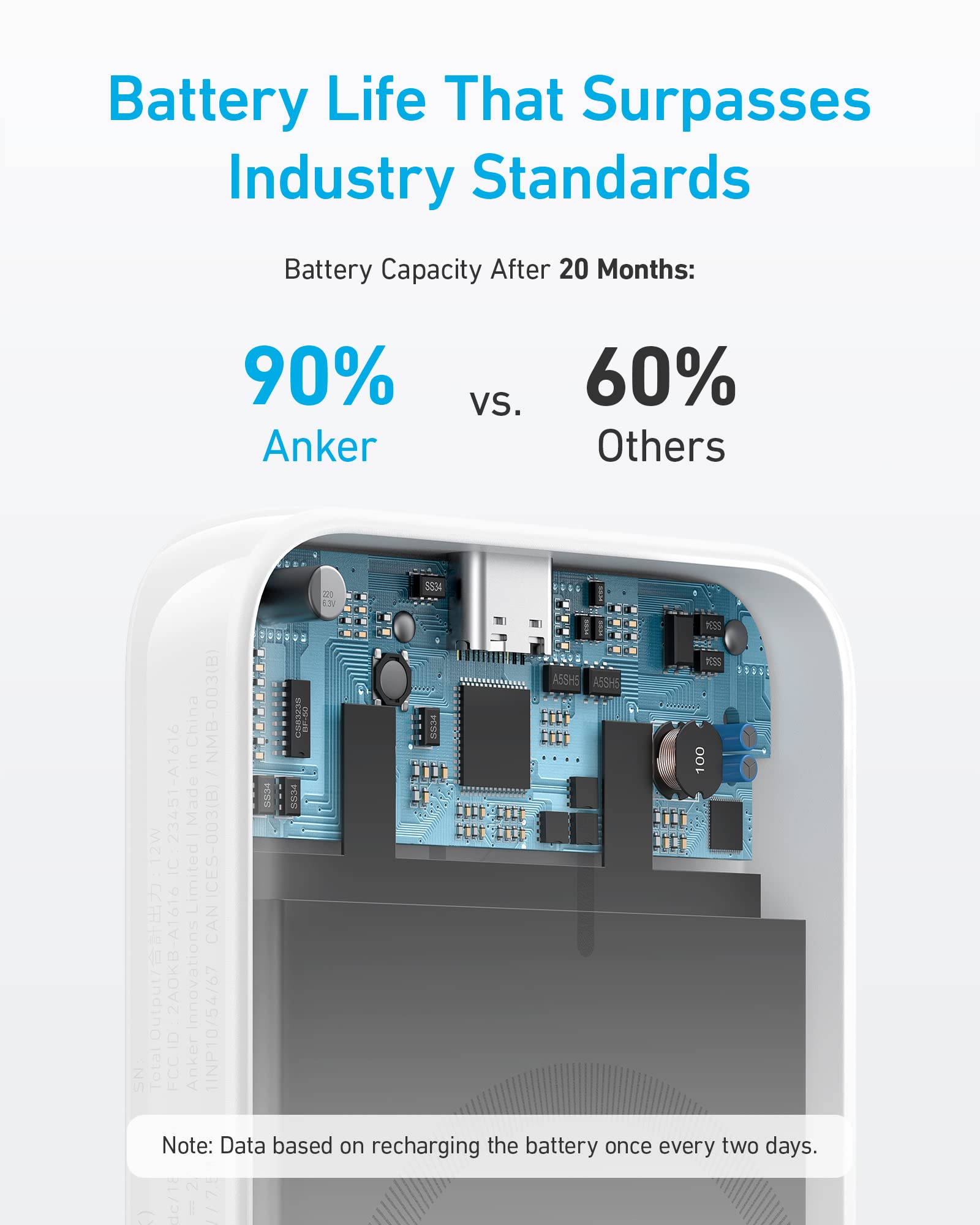 Anker 321 MagGo Battery (PowerCore Magnetic 5K)