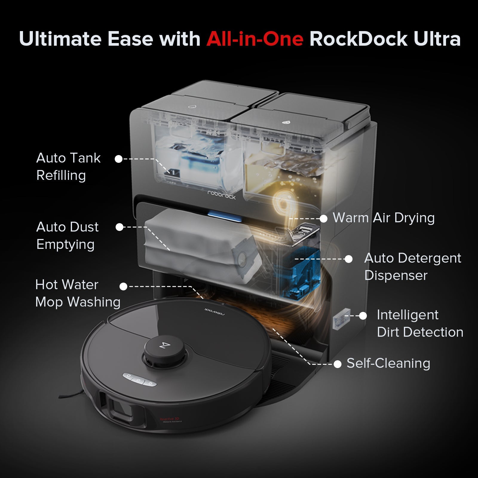 Roborock S8 Max Ultra with 8-in-1 RockDock® Ultra