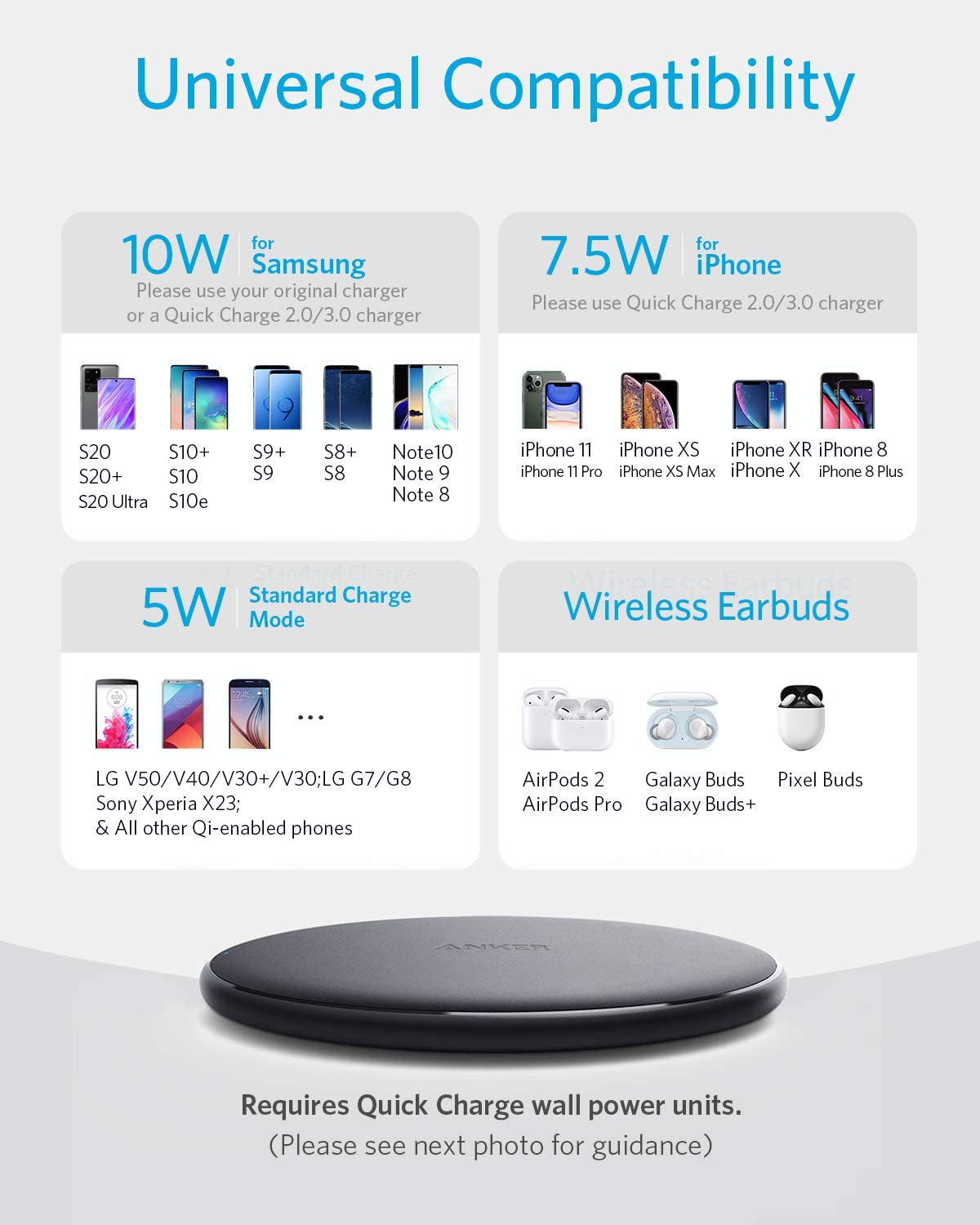 Anker 313 Wireless Charger (Pad)
