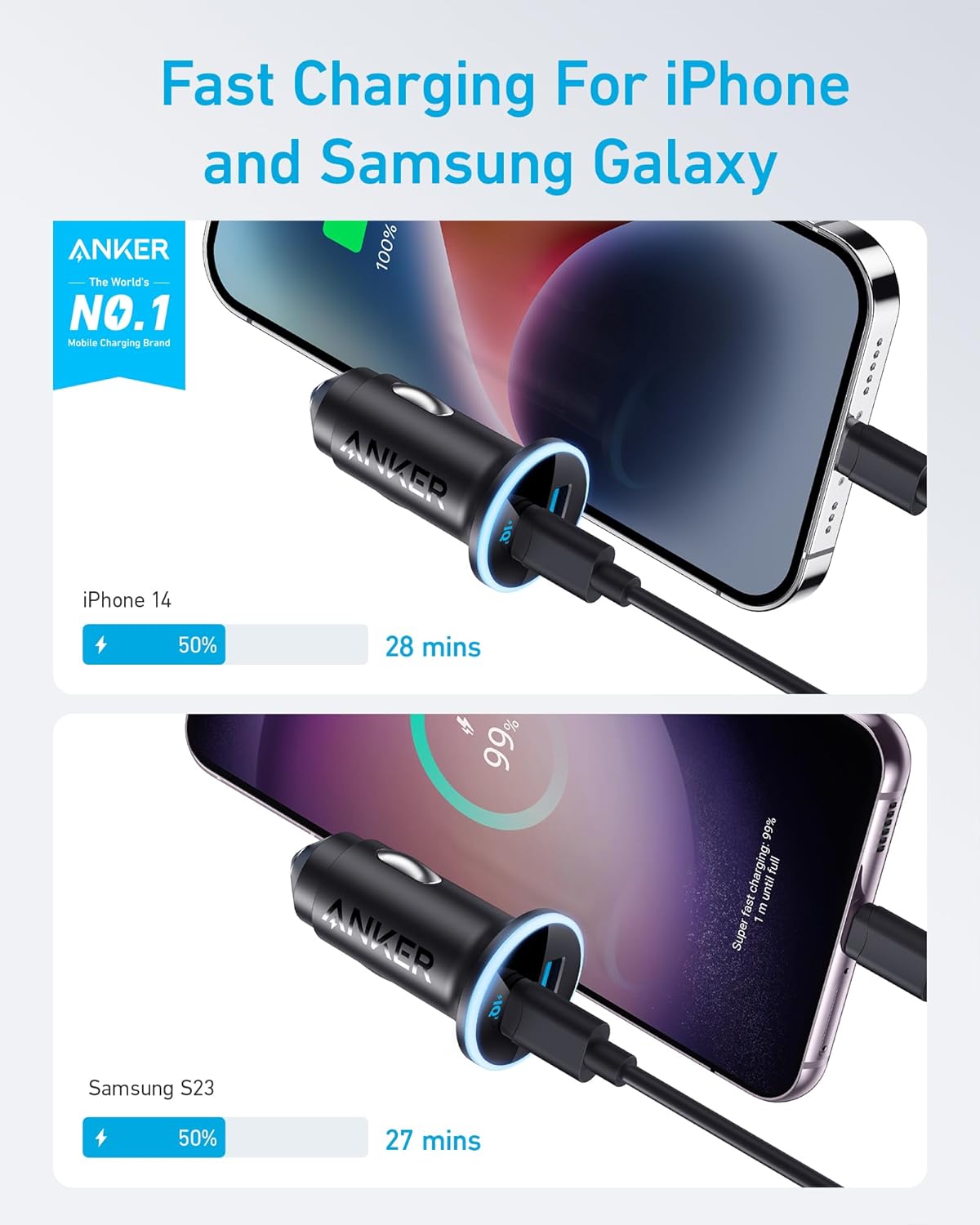 Anker 323 Car Charger (52.5W)