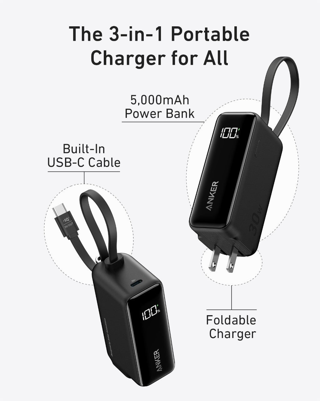 Anker Power Bank (30W, 5k,  Fusion, Built-In USB-C Cable)