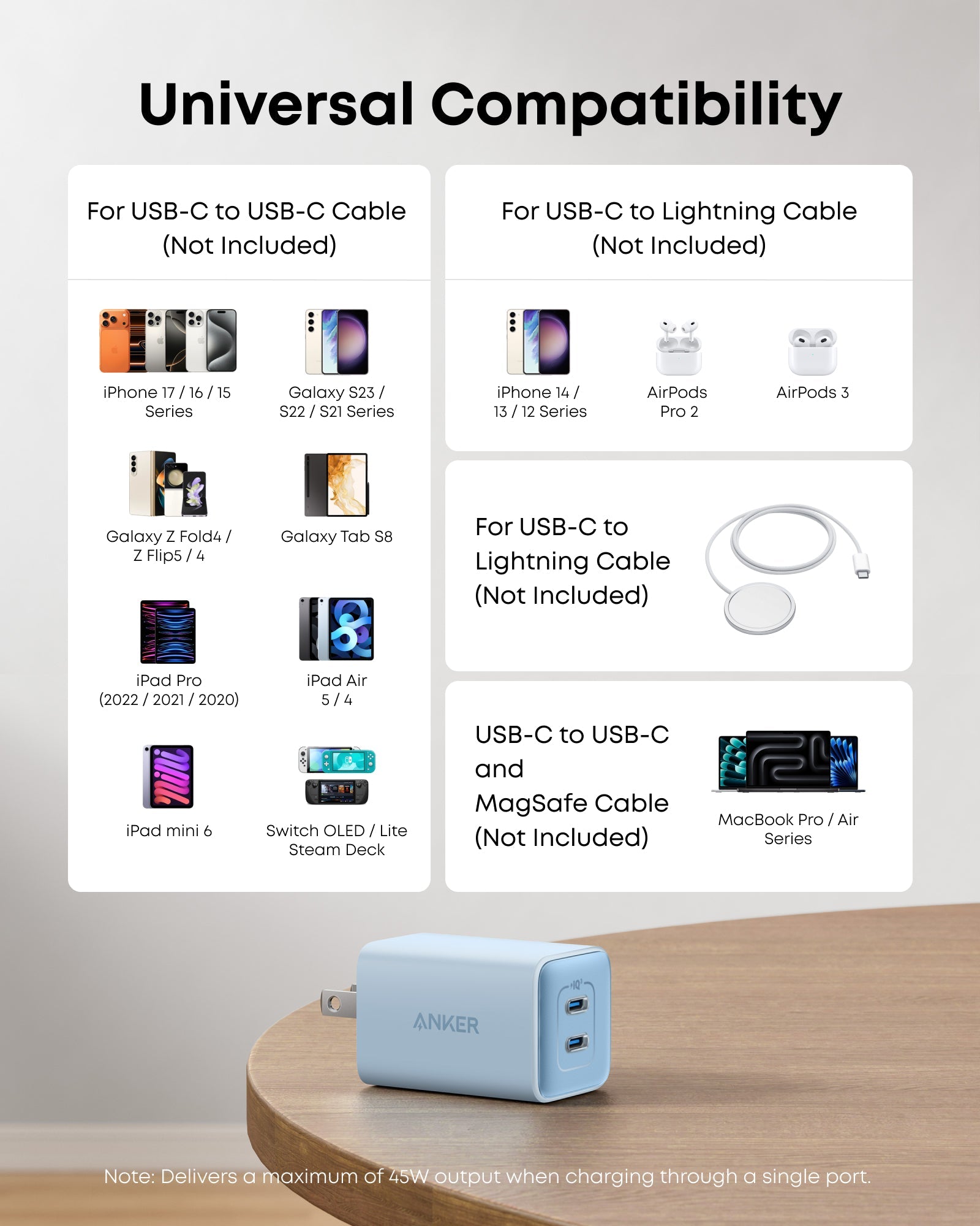 Anker 523 Charger (Nano 3, 47W)