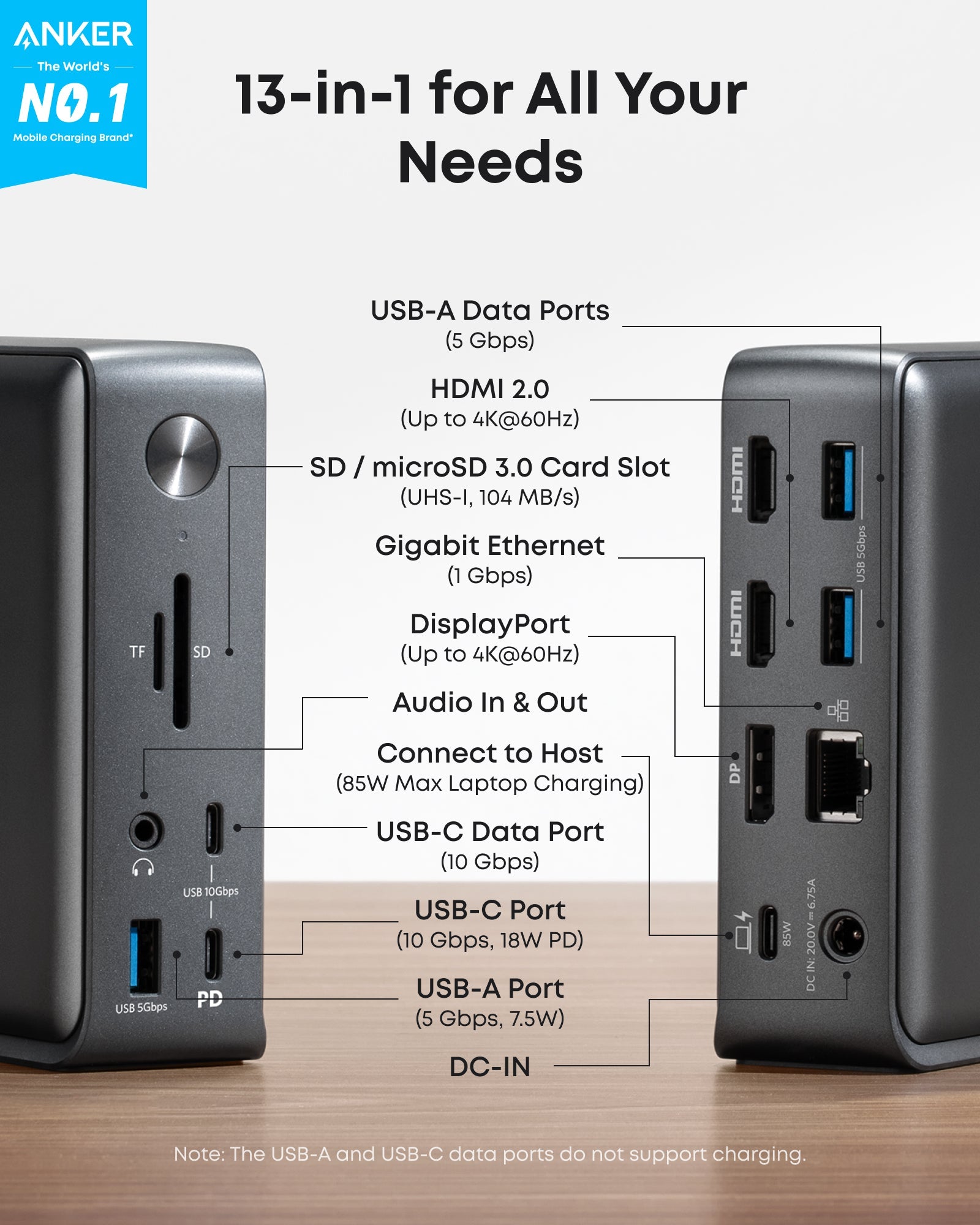 Anker USB-C Docking Station (13-in-1)