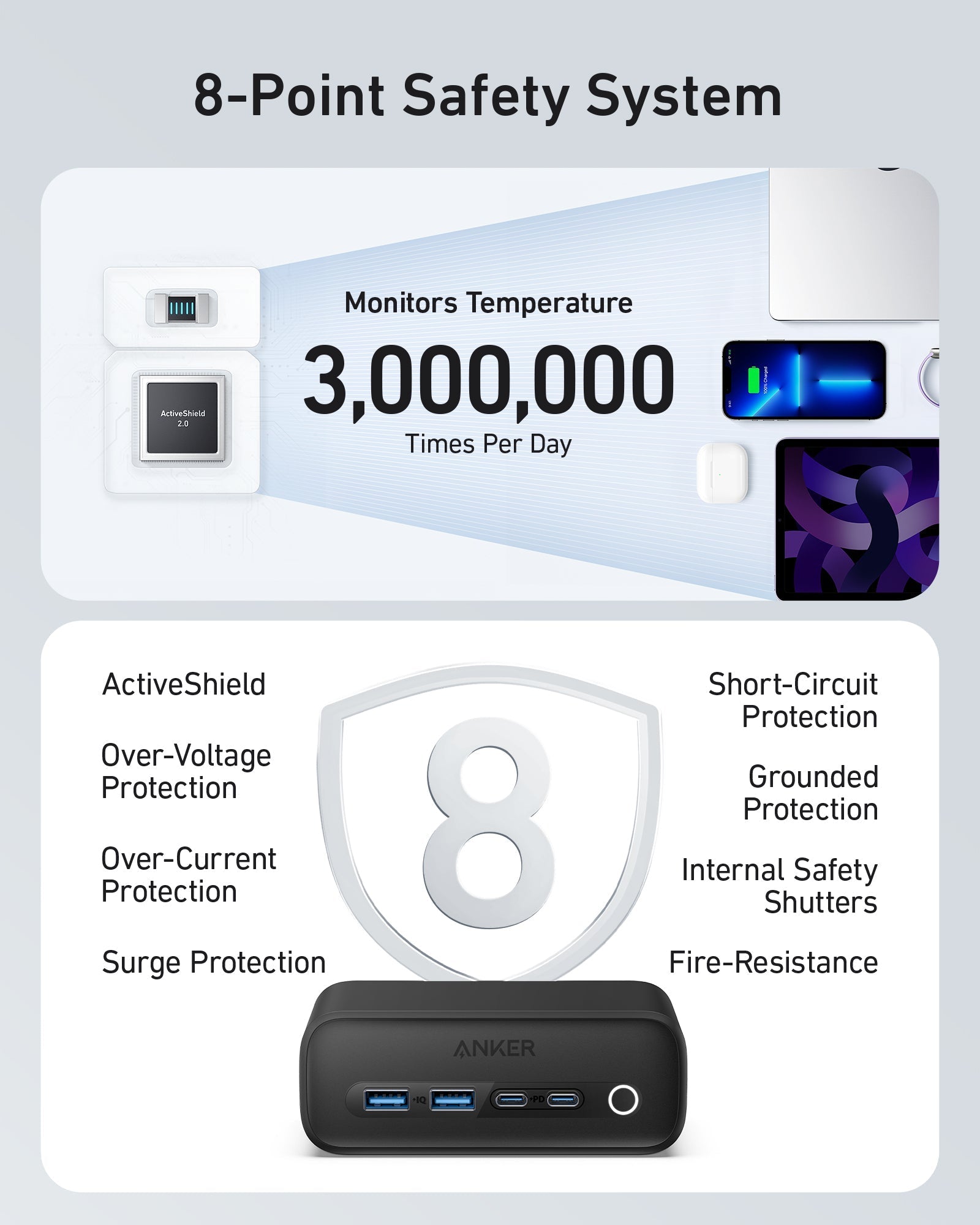 Anker 525Charging Station