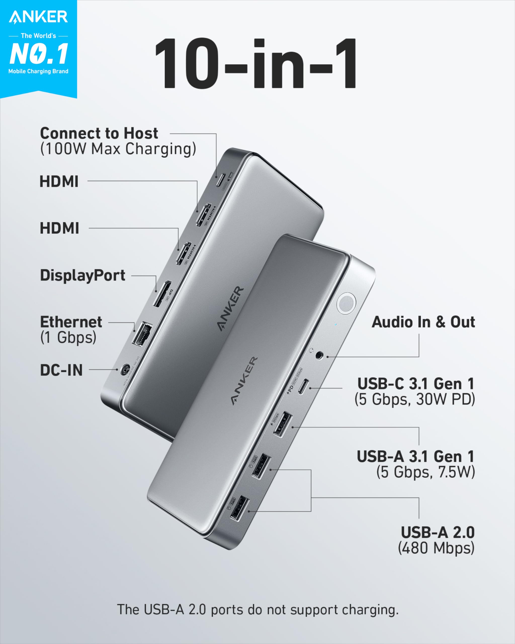 Anker 563 USB-C Docking Station (10-in-1)